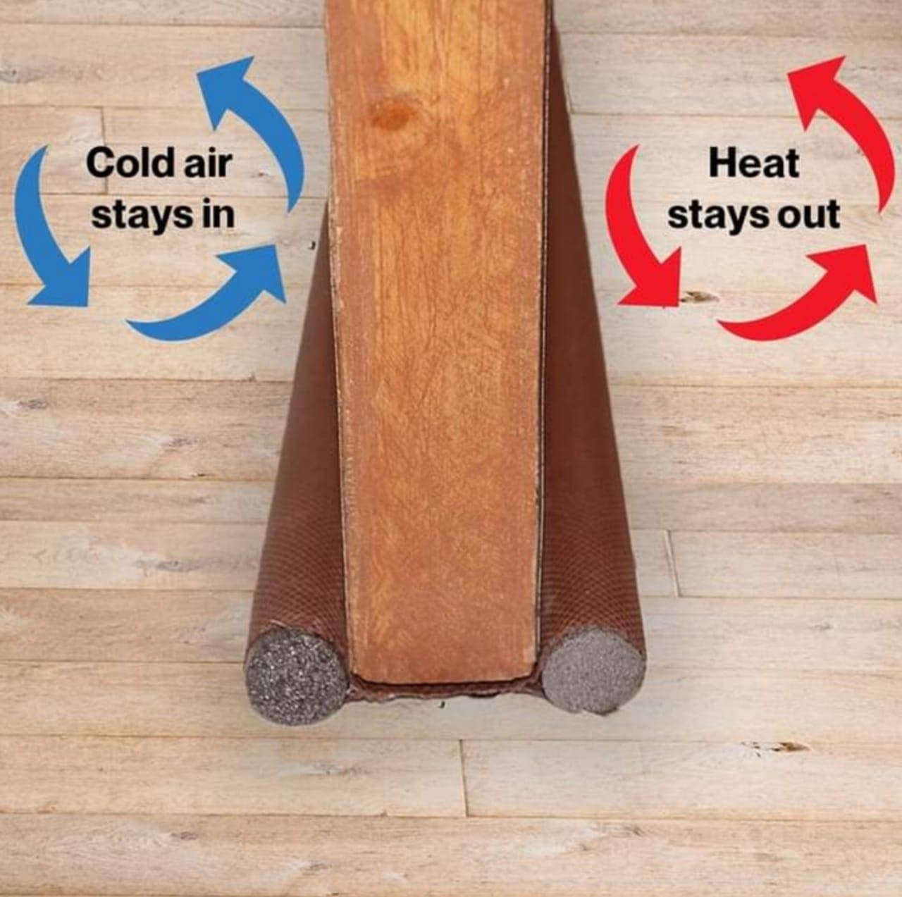Door Bottom Sealing Strip Guard - Set of 3